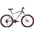 Raleigh Talus 8.0