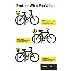 Bay Area Bikes Sign, Proper Bike Lockup